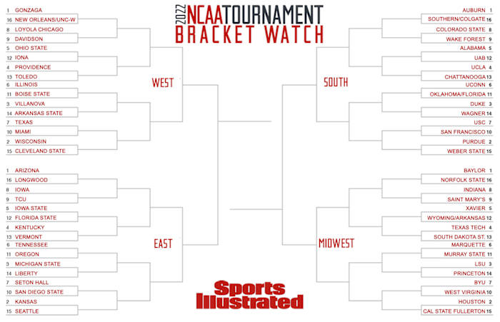 SI's bracket watch Jan. 24